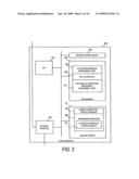 Data access control system and method according to position information of mobile terminal diagram and image