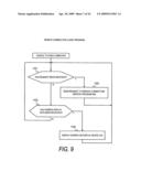 Data access control system and method according to position information of mobile terminal diagram and image