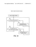 Data access control system and method according to position information of mobile terminal diagram and image