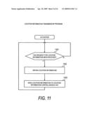 Data access control system and method according to position information of mobile terminal diagram and image