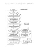 Data access control system and method according to position information of mobile terminal diagram and image