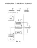 Data access control system and method according to position information of mobile terminal diagram and image