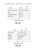 Data access control system and method according to position information of mobile terminal diagram and image