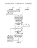 Data access control system and method according to position information of mobile terminal diagram and image