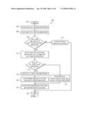 MEETING INVITATION PROCESSING IN A CALENDARING SYSTEM diagram and image