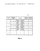 SYSTEM AND METHOD FOR SUPPORTING COMMUNICATION AMONG USERS diagram and image