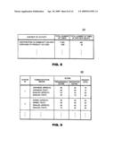 SYSTEM AND METHOD FOR SUPPORTING COMMUNICATION AMONG USERS diagram and image