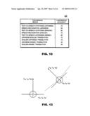 SYSTEM AND METHOD FOR SUPPORTING COMMUNICATION AMONG USERS diagram and image