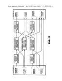 SYSTEM AND METHOD FOR SUPPORTING COMMUNICATION AMONG USERS diagram and image