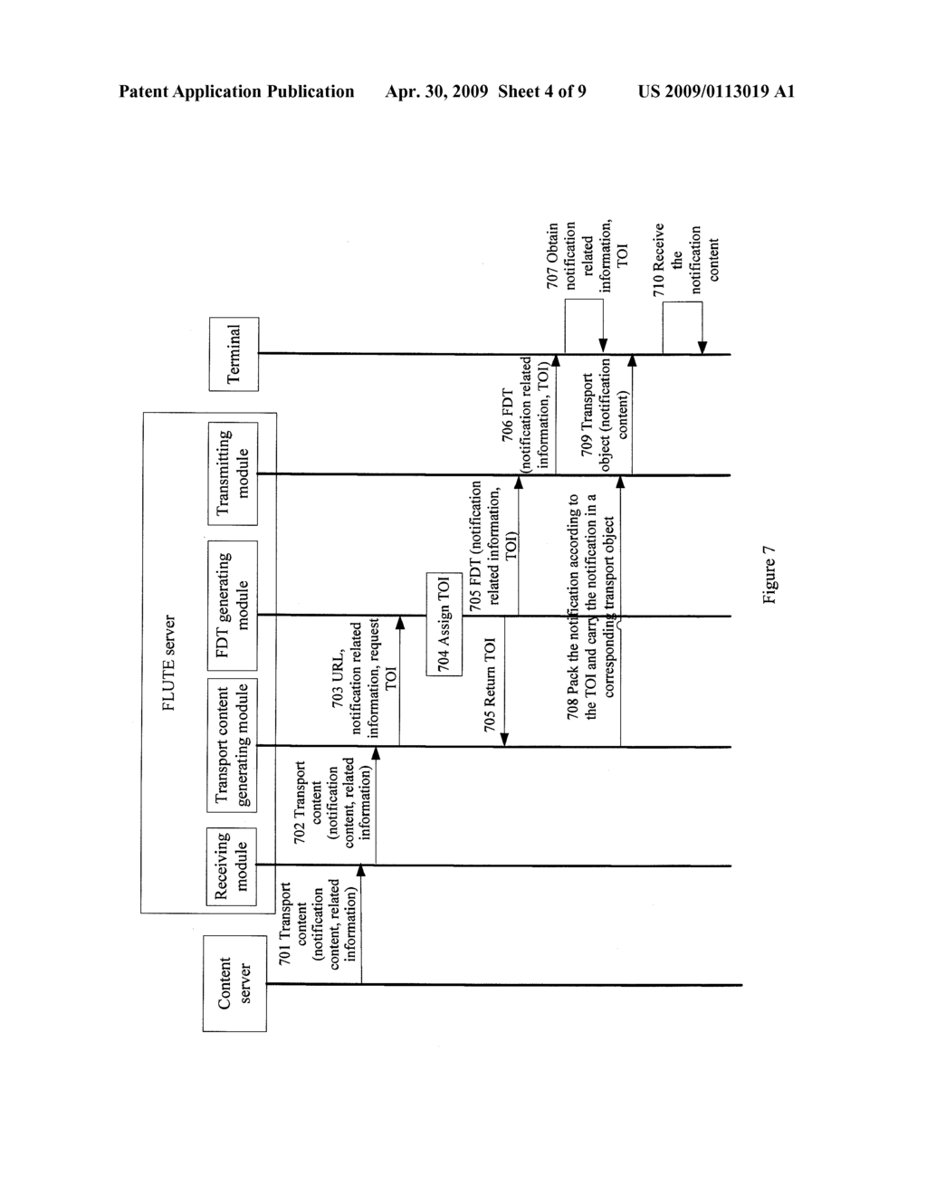 METHOD AND APPARATUS FOR TRANSPORTING/RECEIVING NOTIFICATION MESSAGES VIA FILE DELIVERY OVER UNIDIRECTIONAL PROTOCOL - diagram, schematic, and image 05