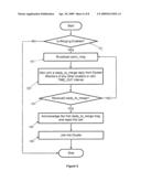 Method And System For Clustering diagram and image