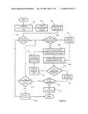 Method And System For Clustering diagram and image