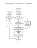 Method And System For Clustering diagram and image