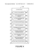 METHOD AND SYSTEM FOR CONTENT HANDLING diagram and image