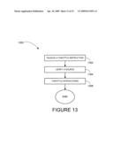 METHOD AND SYSTEM FOR CONTENT HANDLING diagram and image