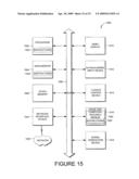 METHOD AND SYSTEM FOR CONTENT HANDLING diagram and image