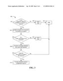 SYSTEM AND METHOD OF CONFIGURING A NETWORK diagram and image