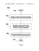 Method and apparatus for fulfilling information requests in a networked environment diagram and image