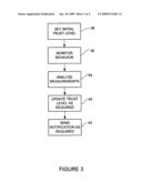 Efficient network monitoring and control diagram and image