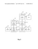 Integrity mechanism for file transfer in communications networks diagram and image