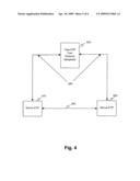 Integrity mechanism for file transfer in communications networks diagram and image