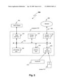 Integrity mechanism for file transfer in communications networks diagram and image