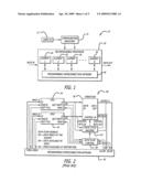 Means of control for reconfigurable computers diagram and image