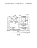 Means of control for reconfigurable computers diagram and image