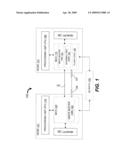 FLUSHING WRITE BUFFERS diagram and image