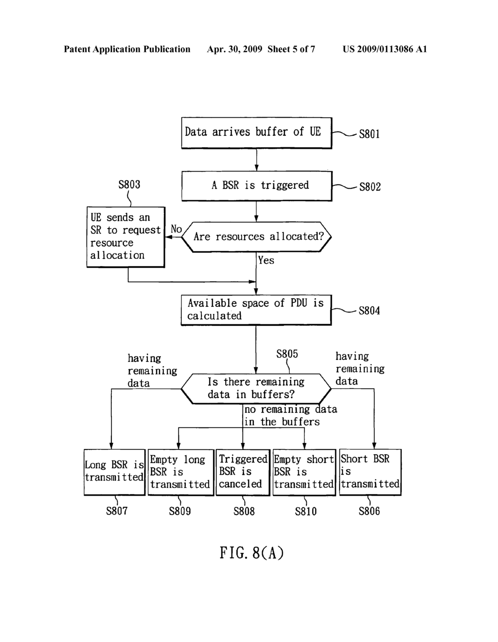 Method for providing a buffer status report in a mobile communication network - diagram, schematic, and image 06