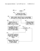 METHOD AND APPARATUS FOR SANITIZING OR MODIFYING FLASH MEMORY CHIP DATA diagram and image