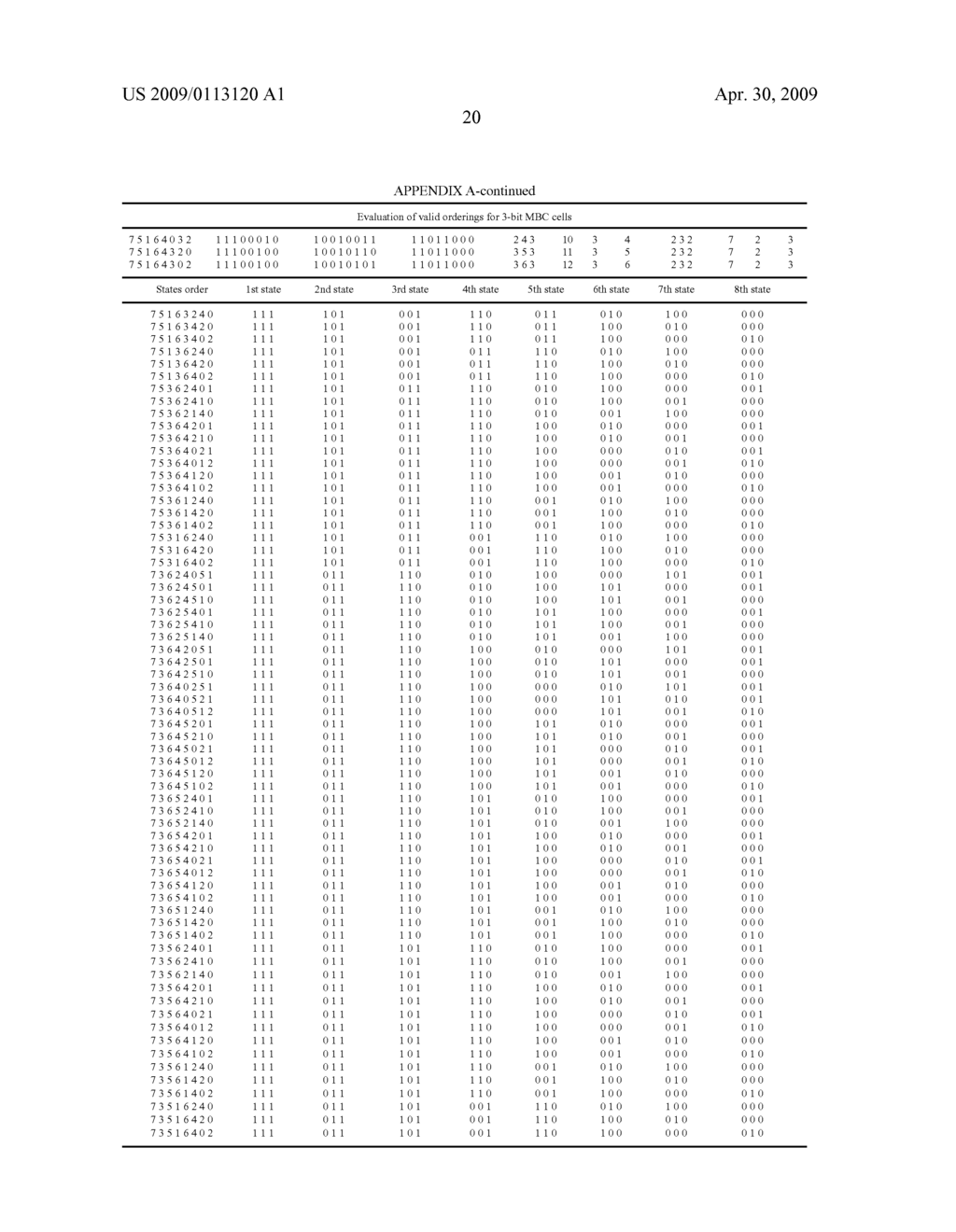 States Encoding in Multi-Bit Cell Flash Memory for Optimizing Error Rate - diagram, schematic, and image 32