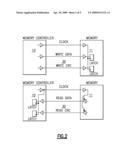 Synchronous Memory Having Shared CRC and Strobe Pin diagram and image