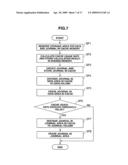 STORAGE APPARATUS, CONTROL METHOD THEREFOR, AND STORAGE SYSTEM diagram and image