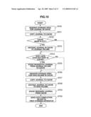 STORAGE APPARATUS, CONTROL METHOD THEREFOR, AND STORAGE SYSTEM diagram and image