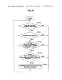 STORAGE APPARATUS, CONTROL METHOD THEREFOR, AND STORAGE SYSTEM diagram and image