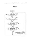 STORAGE APPARATUS, CONTROL METHOD THEREFOR, AND STORAGE SYSTEM diagram and image