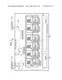 STORAGE SYSTEM GROUP diagram and image