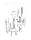 STORAGE SYSTEM GROUP diagram and image