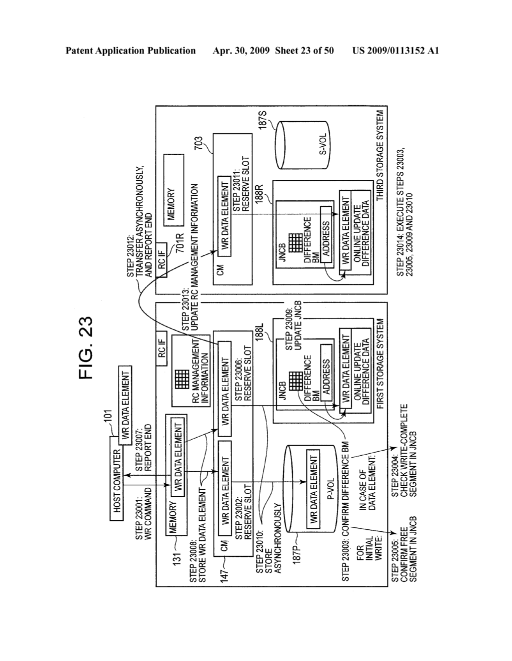 STORAGE SYSTEM GROUP - diagram, schematic, and image 24