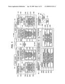 MANAGEMENT METHOD OF PERFORMANCE HISTORY AND A MANAGEMENT SYSTEM OF PERFORMANCE HISTORY diagram and image