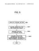 MANAGEMENT METHOD OF PERFORMANCE HISTORY AND A MANAGEMENT SYSTEM OF PERFORMANCE HISTORY diagram and image