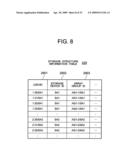 MANAGEMENT METHOD OF PERFORMANCE HISTORY AND A MANAGEMENT SYSTEM OF PERFORMANCE HISTORY diagram and image