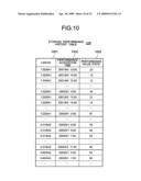 MANAGEMENT METHOD OF PERFORMANCE HISTORY AND A MANAGEMENT SYSTEM OF PERFORMANCE HISTORY diagram and image