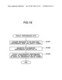 MANAGEMENT METHOD OF PERFORMANCE HISTORY AND A MANAGEMENT SYSTEM OF PERFORMANCE HISTORY diagram and image