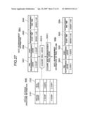 MANAGEMENT METHOD OF PERFORMANCE HISTORY AND A MANAGEMENT SYSTEM OF PERFORMANCE HISTORY diagram and image