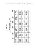 MANAGEMENT METHOD OF PERFORMANCE HISTORY AND A MANAGEMENT SYSTEM OF PERFORMANCE HISTORY diagram and image