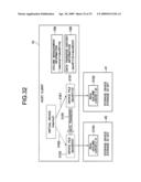 MANAGEMENT METHOD OF PERFORMANCE HISTORY AND A MANAGEMENT SYSTEM OF PERFORMANCE HISTORY diagram and image