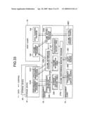 MANAGEMENT METHOD OF PERFORMANCE HISTORY AND A MANAGEMENT SYSTEM OF PERFORMANCE HISTORY diagram and image