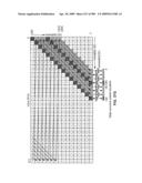 Processor for executing multiply matrix and convolve extract instructions requiring wide operands diagram and image